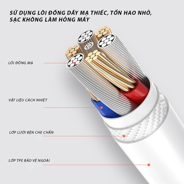 Cáp Sạc Nhanh Pisen Quick Type-C to Type-C 60W 1m